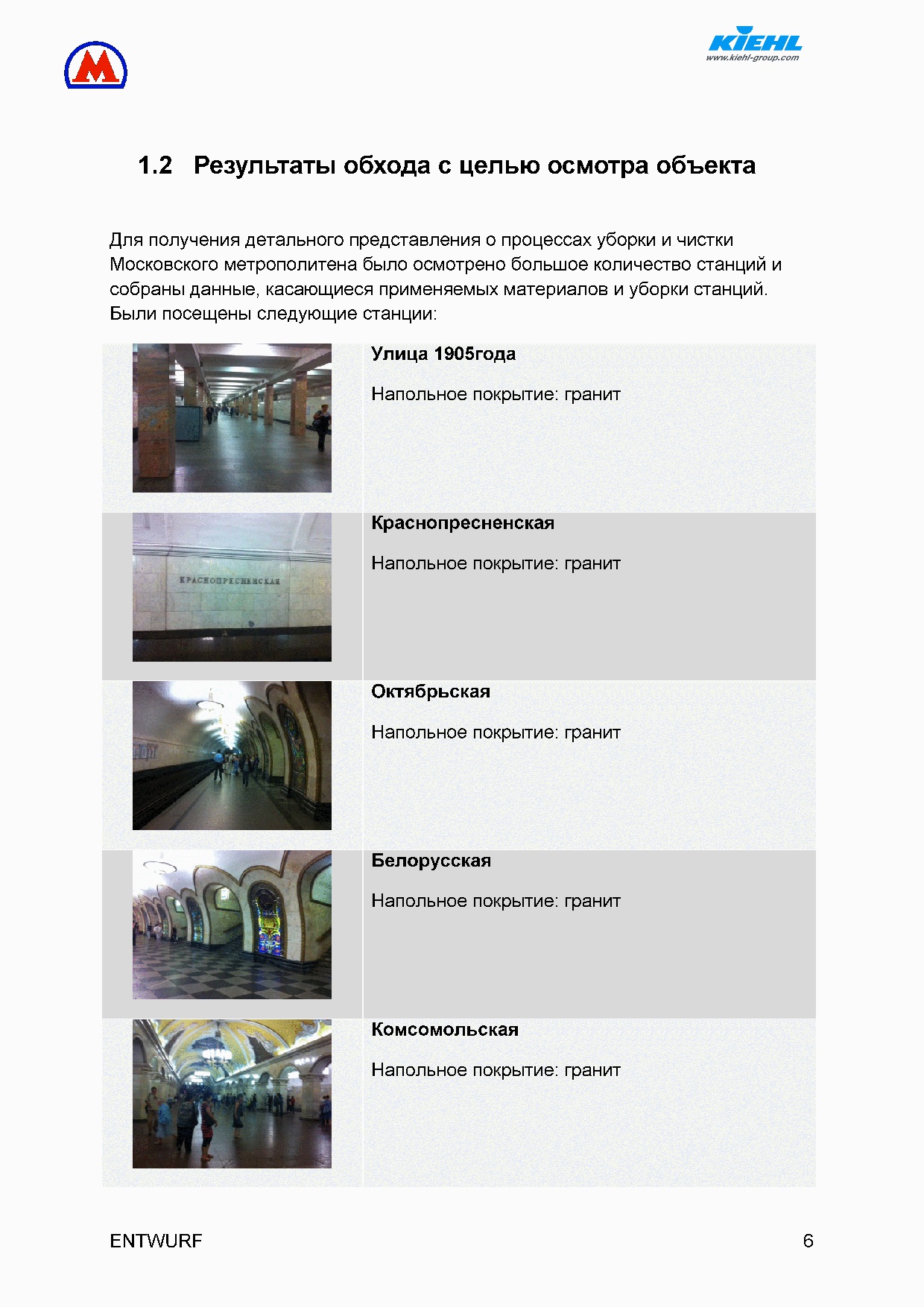 картинка Рекомендации по уборке Метро Клинфотеки МИУЗа